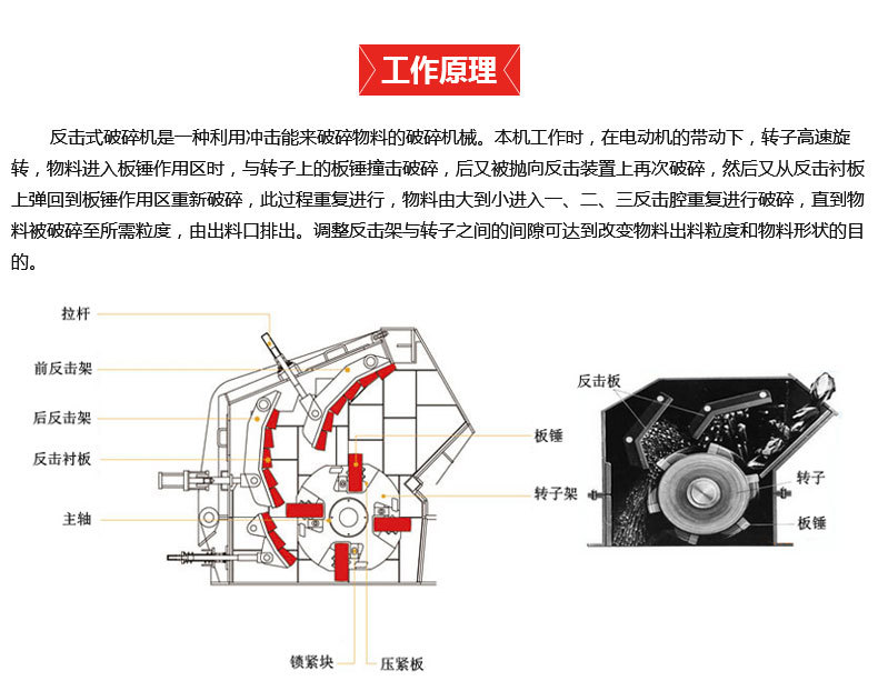 反击式破碎机原理