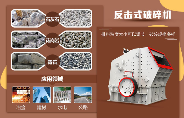 反击式破碎机出料调节方法