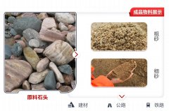 河卵石制砂用什么设备,一吨河卵石能制多少沙