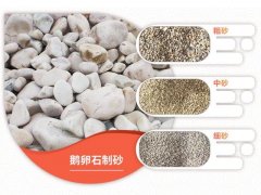 鹅卵石碎石制砂生产线用哪些破碎机设备?