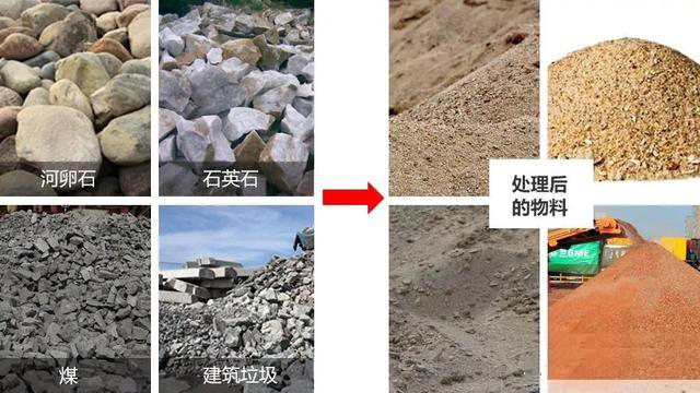 制砂机的应用及机制砂优势体现在哪?