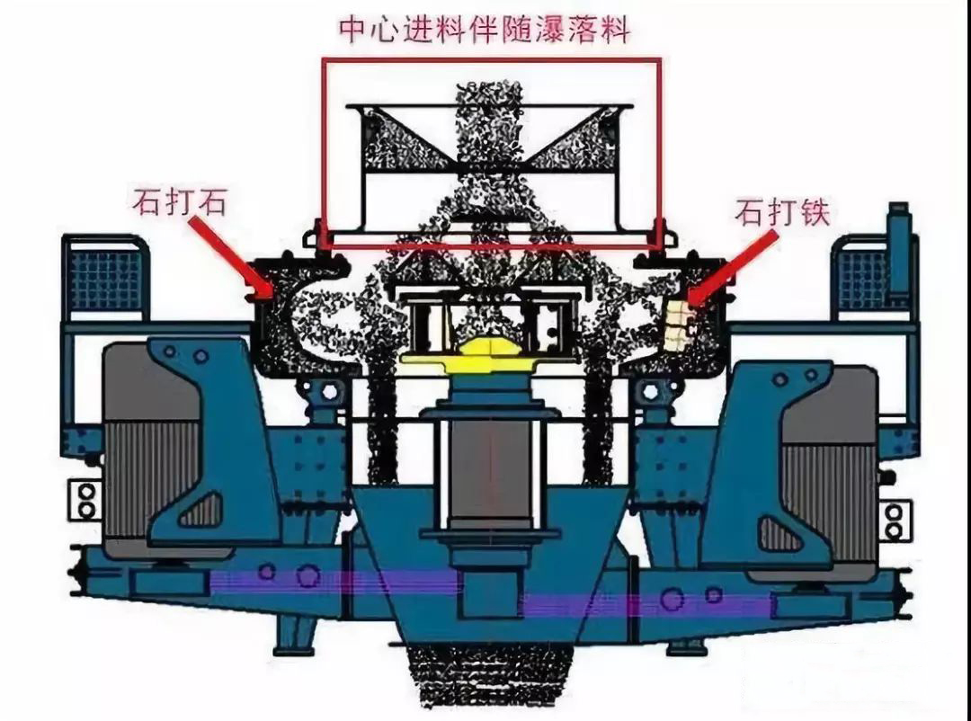 鹅卵石制砂机