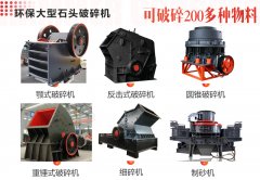 破碎机出料颗粒质量如何控制?