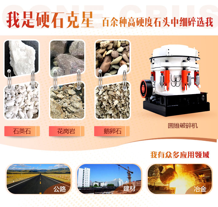 破碎制砂机全套机械设备安排上,为高铁工程助力!