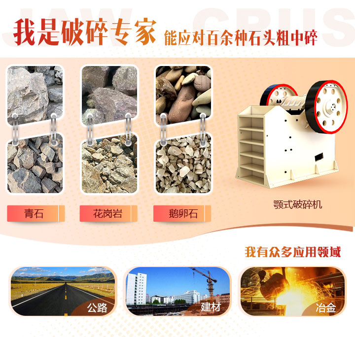 破碎制砂机全套机械设备安排上,为高铁工程助力!