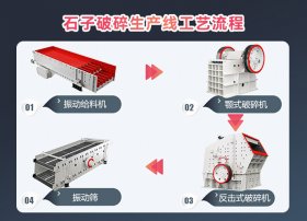 石子破碎生产线设备组成